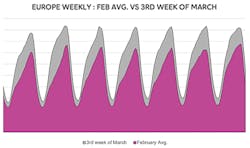 Telia_Fig1_0820 Telia_Fig1_0820