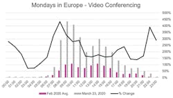 Telia_Fig2_0820 Telia_Fig2_0820