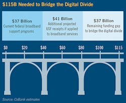 Rural_Fig1_0920 Rural_Fig1_0920
