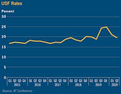 Rural_Fig2_0920 Rural_Fig2_0920