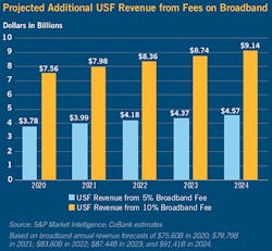 Rural_Fig3_0920 Rural_Fig3_0920