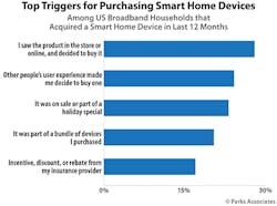 SmartHome_Fig2_0920 SmartHome_Fig2_0920