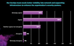 Cyber_Fig1_1020 Cyber_Fig1_1020