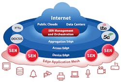 Edge_Fig2_1020 Edge_Fig2_1020