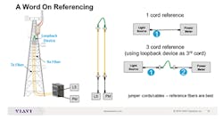 FiberExpert_Fig3_1020 FiberExpert_Fig3_1020