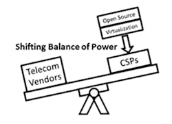 Software_Fig1_1020 Software_Fig1_1020