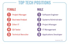 Women_Fig2_102020 Women_Fig2_102020