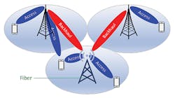 BFFs_Fig3_1120 BFFs_Fig3_1120