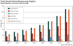 COVID_Fig1_1120 COVID_Fig1_1120