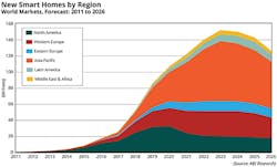 COVID_Fig2_1120 COVID_Fig2_1120