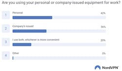 Sensitive_Fig1_1120 Sensitive_Fig1_1120