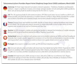 Calling_Fig1_122020 Calling_Fig1_122020