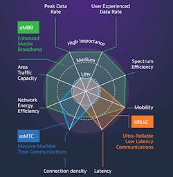 Transport_Fig1_1220 Transport_Fig1_1220