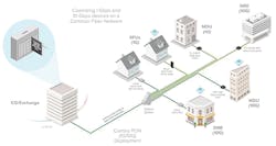 Anywhere_Fig2_0121 Anywhere_Fig2_0121