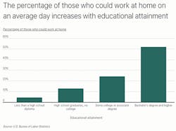 Cities_Fig1_0121 Cities_Fig1_0121
