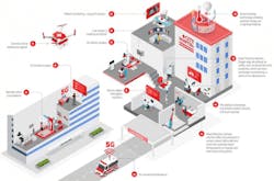 Healthcare Fig1 0121 300x198 Healthcare Fig1 0121 300x198