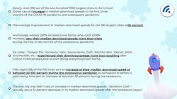 CovidInternet_0221 CovidInternet_0221