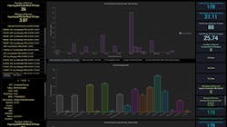 Dash_Fig2_0321 Dash_Fig2_0321