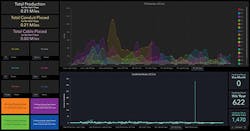 Dash_Fig3_0321 Dash_Fig3_0321