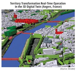 Digital_Fig2_0221 Digital_Fig2_0221