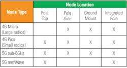 Undercover_Fig3_0321 Undercover_Fig3_0321