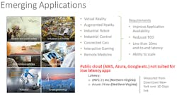 Village_Fig1_0321 Village_Fig1_0321