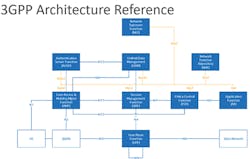 Village_Fig2_0321 Village_Fig2_0321