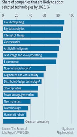 Autonomous_Fig1_0421 Autonomous_Fig1_0421