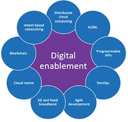 Autonomous_Fig2_0421 Autonomous_Fig2_0421