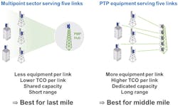 Choosing_Fig1_0421 Choosing_Fig1_0421