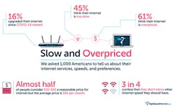 CovidUpdate4_1220 CovidUpdate4_1220