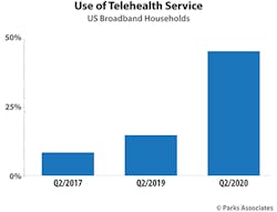 Edge_Fig1_0421 Edge_Fig1_0421