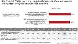 Living_Fig3_0421 Living_Fig3_0421