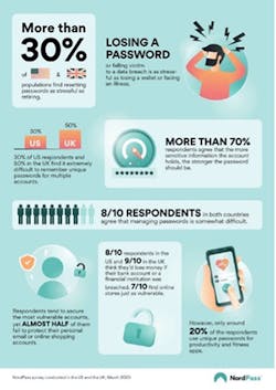 Passport_Fig1_0321 Passport_Fig1_0321