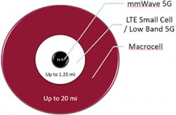 Undercover Fig2 0321 300x197 Undercover Fig2 0321 300x197