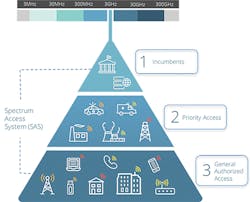 Case_Fig3_0521 Case_Fig3_0521