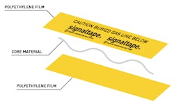 Damage Prevention White Paper Inset Damage Prevention White Paper Inset