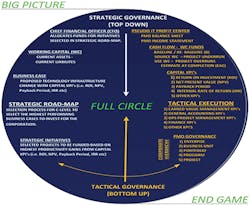 Divorced_Fig1_0521 Divorced_Fig1_0521