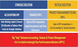 Divorced_Fig2A_0521 Divorced_Fig2A_0521