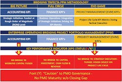 Divorced_Fig2B_0521 Divorced_Fig2B_0521