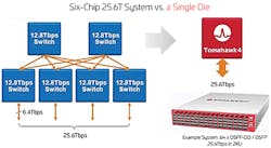 100G_Fig2_0621 100G_Fig2_0621