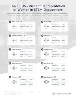 Best_Fig1_0621 Best_Fig1_0621