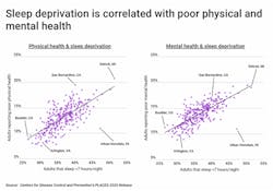 Looking_Fig1_0521 Looking_Fig1_0521