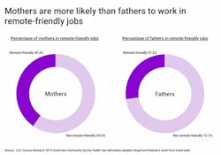 Looking_Fig5_0521 Looking_Fig5_0521