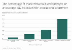 Looking_Fig6_0521 Looking_Fig6_0521