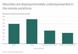 Looking_Fig7_0521 Looking_Fig7_0521