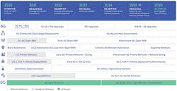 Network_Fig3_0621 Network_Fig3_0621