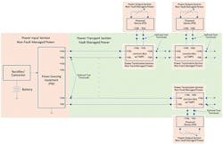 Power_Fig3_0621 Power_Fig3_0621