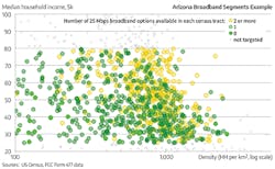 Global Fig3 0821 Global Fig3 0821