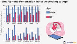 Impact Fig1 0921 Impact Fig1 0921